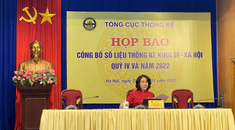 Tăng trưởng GDP năm 2022 đạt 8,02%, cao nhất 12 năm qua - Ảnh 1. Tăng trưởng GDP năm 2022 đạt 8,02%, cao nhất 12 năm qua - Ảnh 1.