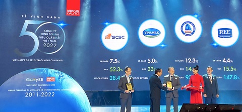 Vinamilk vào Top 50 công ty kinh doanh hiệu quả nhất Việt Nam năm thứ 11 liên tiếp - Ảnh 1. Vinamilk vào Top 50 công ty kinh doanh hiệu quả nhất Việt Nam năm thứ 11 liên tiếp - Ảnh 1.