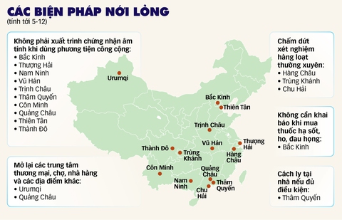 Trung Quốc nhẹ tay kiểm soát dịch, chứng khoán xanh màu - Ảnh 1. Trung Quốc nhẹ tay kiểm soát dịch, chứng khoán xanh màu - Ảnh 1.
