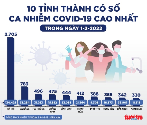 Tin sáng 2-2: Chiến dịch tiêm vắc xin COVID-19 trong mùa xuân mang ý nghĩa gì? - Ảnh 3. Tin sáng 2-2: Chiến dịch tiêm vắc xin COVID-19 trong mùa xuân mang ý nghĩa gì? - Ảnh 3.