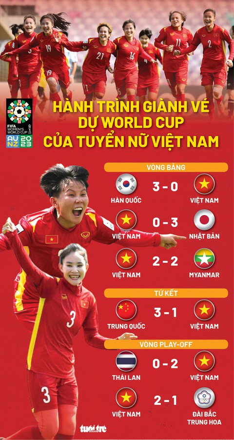 HLV Mai Đức Chung: Lúc này tôi muốn về nhà, ôm bà xã một cái ... - Ảnh 6. HLV Mai Đức Chung: Lúc này tôi muốn về nhà, ôm bà xã một cái ... - Ảnh 6.