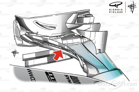 Vì sao xe đua F1 Mercedes có kính chắn gió hình răng cưa? - Ảnh 3. Vì sao xe đua F1 Mercedes có kính chắn gió hình răng cưa? - Ảnh 3.
