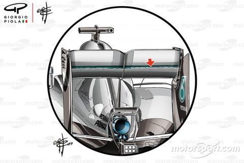 Vì sao xe đua F1 Mercedes có kính chắn gió hình răng cưa? - Ảnh 4. Vì sao xe đua F1 Mercedes có kính chắn gió hình răng cưa? - Ảnh 4.