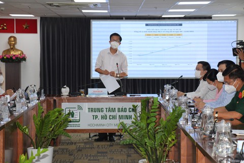 TP.HCM ghi nhận 3 F0 trong ngày đầu trẻ mầm non, học sinh lớp 1 đến lớp 6 đi học lại - Ảnh 1. TP.HCM ghi nhận 3 F0 trong ngày đầu trẻ mầm non, học sinh lớp 1 đến lớp 6 đi học lại - Ảnh 1.