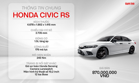Loạt ôtô mới vừa ra mắt Việt Nam tháng 2: Đều là xe phổ thông, mức giá dễ tiếp cận - Ảnh 5. Loạt ôtô mới vừa ra mắt Việt Nam tháng 2: Đều là xe phổ thông, mức giá dễ tiếp cận - Ảnh 5.