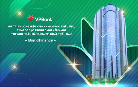 Giá trị thương hiệu VPBank đạt gần 900 triệu USD - Ảnh 1. Giá trị thương hiệu VPBank đạt gần 900 triệu USD - Ảnh 1.