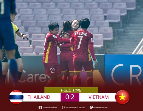 CĐV Thái Lan chấp nhận thất bại trước các cô gái Việt Nam - Ảnh 1. CĐV Thái Lan chấp nhận thất bại trước các cô gái Việt Nam - Ảnh 1.