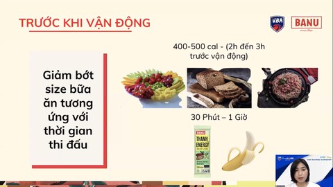 Hội thảo VBA giải đáp nhiều thắc mắc thú vị về hồi phục chấn thương khi tập luyện - Ảnh 4. Hội thảo VBA giải đáp nhiều thắc mắc thú vị về hồi phục chấn thương khi tập luyện - Ảnh 4.