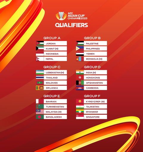 Thái Lan vào bảng đấu dễ tại vòng loại Asian Cup 2023 - Ảnh 1. Thái Lan vào bảng đấu dễ tại vòng loại Asian Cup 2023 - Ảnh 1.