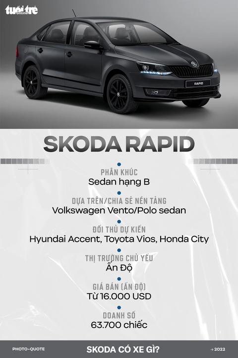 Những xe châu Âu Skoda có thể về Việt Nam đấu loạt xe Hàn, Nhật - Ảnh 2. Những xe châu Âu Skoda có thể về Việt Nam đấu loạt xe Hàn, Nhật - Ảnh 2.