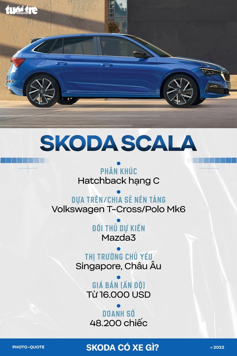 Những xe châu Âu Skoda có thể về Việt Nam đấu loạt xe Hàn, Nhật - Ảnh 4. Những xe châu Âu Skoda có thể về Việt Nam đấu loạt xe Hàn, Nhật - Ảnh 4.