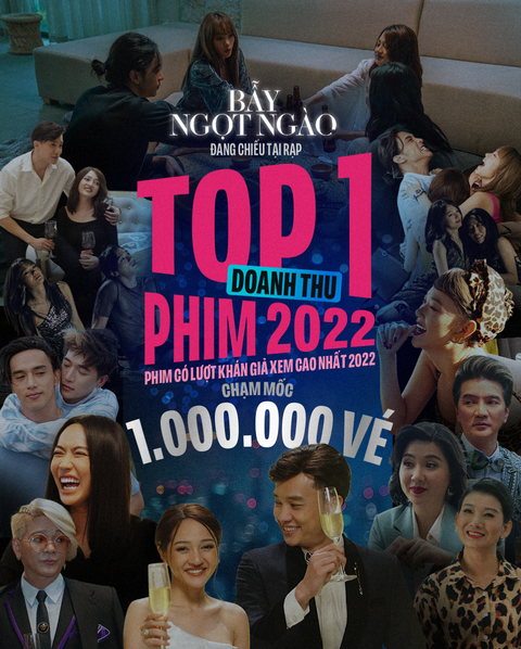 Bẫy ngọt ngào đạt doanh thu cao nhất từ đầu năm, Lệ Quyên làm giám khảo Miss World Vietnam 2022 - Ảnh 2. Bẫy ngọt ngào đạt doanh thu cao nhất từ đầu năm, Lệ Quyên làm giám khảo Miss World Vietnam 2022 - Ảnh 2.