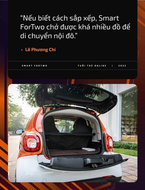 Nữ doanh nhân 9x Hà Thành: ‘Thích dùng Smart ForTwo dù sở hữu cả xe sang BMW, Lexus và Porsche’ - Ảnh 3. Nữ doanh nhân 9x Hà Thành: ‘Thích dùng Smart ForTwo dù sở hữu cả xe sang BMW, Lexus và Porsche’ - Ảnh 3.