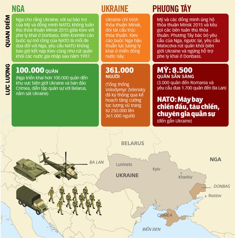 Không chỉ là cuộc khủng hoảng Ukraine - Ảnh 1. Không chỉ là cuộc khủng hoảng Ukraine - Ảnh 1.