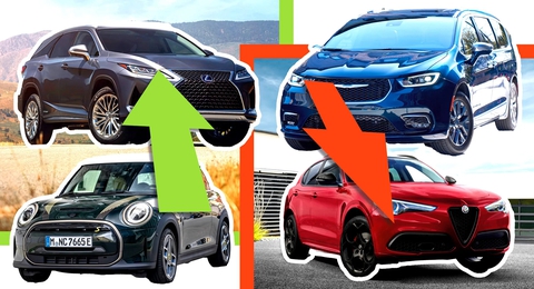 Dịch vụ khách hàng tốt nhất ở Mỹ: Lexus đứng đầu, xe Hàn thuộc nhóm ‘đội sổ’ - Ảnh 1. Dịch vụ khách hàng tốt nhất ở Mỹ: Lexus đứng đầu, xe Hàn thuộc nhóm ‘đội sổ’ - Ảnh 1.