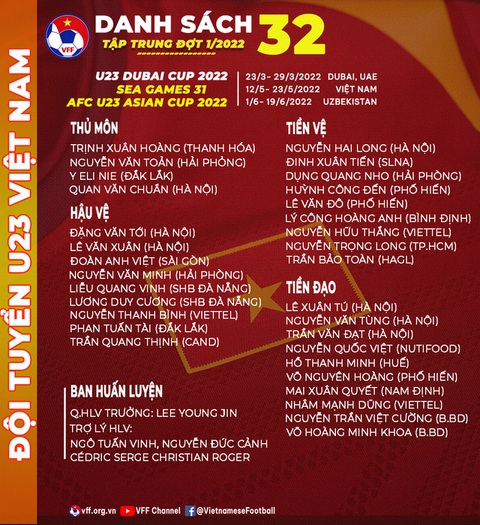 HLV Park Hang Seo triệu tập 32 cầu thủ chuẩn bị SEA Games 31 - Ảnh 2. HLV Park Hang Seo triệu tập 32 cầu thủ chuẩn bị SEA Games 31 - Ảnh 2.