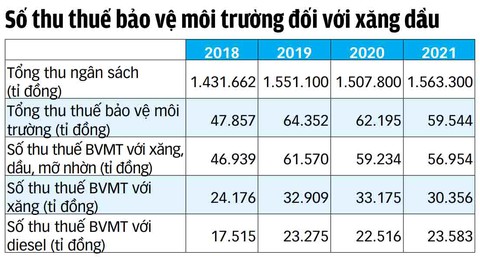 Đại biểu Quốc hội Trần Hoàng Ngân: Đừng lỡ cơ hội kềm đà tăng giá - Ảnh 4. Đại biểu Quốc hội Trần Hoàng Ngân: Đừng lỡ cơ hội kềm đà tăng giá - Ảnh 4.