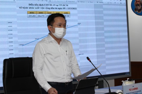 TP.HCM: Có người khai báo dương tính cách đây 10 tháng, 1 năm, hệ thống không xử lý được - Ảnh 1. TP.HCM: Có người khai báo dương tính cách đây 10 tháng, 1 năm, hệ thống không xử lý được - Ảnh 1.