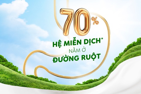 Khỏe mạnh hay bệnh tật phần lớn đều từ ‘miệng’ - Ảnh 1. Khỏe mạnh hay bệnh tật phần lớn đều từ ‘miệng’ - Ảnh 1.