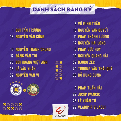 Quang Hải có tên trong danh sách đăng ký thi đấu trận Hà Nội - Đông Á Thanh Hóa - Ảnh 2. Quang Hải có tên trong danh sách đăng ký thi đấu trận Hà Nội - Đông Á Thanh Hóa - Ảnh 2.