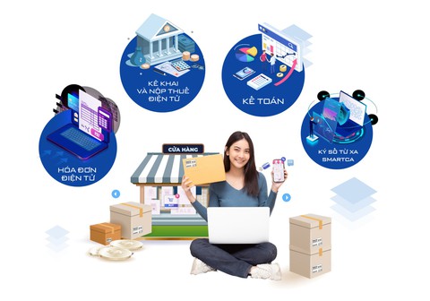 Hộ kinh doanh cá thể chuyển đổi số, gia tăng hiệu quả kinh doanh bằng cách nào? - Ảnh 1. Hộ kinh doanh cá thể chuyển đổi số, gia tăng hiệu quả kinh doanh bằng cách nào? - Ảnh 1.
