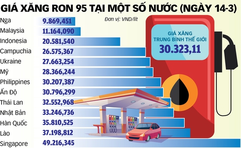 Giá dầu có chơi bập bênh? - Ảnh 1. Giá dầu có chơi bập bênh? - Ảnh 1.