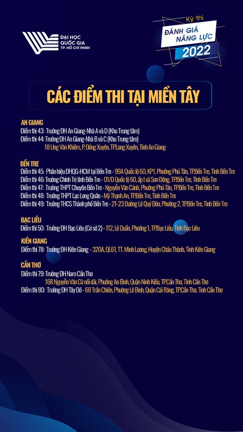 Công bố 80 điểm thi đánh giá năng lực ĐH Quốc gia TP.HCM - Ảnh 5. Công bố 80 điểm thi đánh giá năng lực ĐH Quốc gia TP.HCM - Ảnh 5.