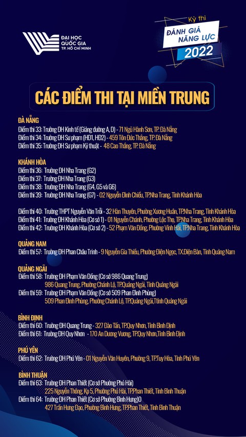 Công bố 80 điểm thi đánh giá năng lực ĐH Quốc gia TP.HCM - Ảnh 4. Công bố 80 điểm thi đánh giá năng lực ĐH Quốc gia TP.HCM - Ảnh 4.