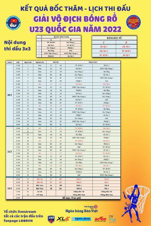 Bóng rổ TP.HCM vô địch giải U23 quốc gia - Ảnh 3. Bóng rổ TP.HCM vô địch giải U23 quốc gia - Ảnh 3.
