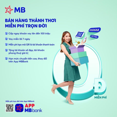 Hỗ trợ vay miễn lãi dành cho hộ kinh doanh - Ảnh 3. Hỗ trợ vay miễn lãi dành cho hộ kinh doanh - Ảnh 3.