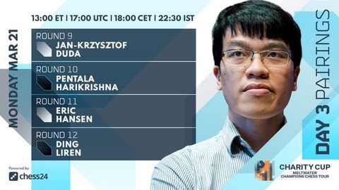 Lê Quang Liêm xuất thần xếp trên ‘vua cờ’ Magnus Carlsen - Ảnh 1. Lê Quang Liêm xuất thần xếp trên ‘vua cờ’ Magnus Carlsen - Ảnh 1.