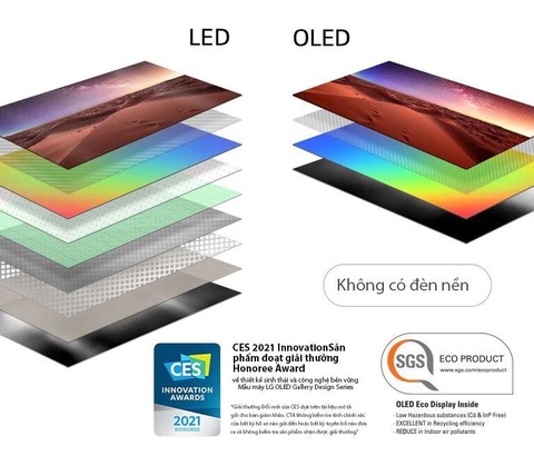 LG và những điểm nhấn công nghệ giúp định hình phong cách sống năm 2022 - Ảnh 4. LG và những điểm nhấn công nghệ giúp định hình phong cách sống năm 2022 - Ảnh 4.