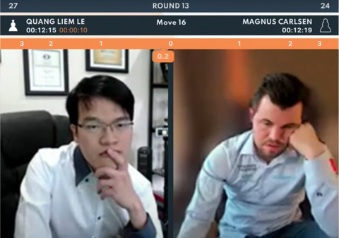 Hòa ‘vua cờ’ Magnus Carlsen, Lê Quang Liêm đứng đầu vòng bảng Charity Cup - Ảnh 1. Hòa ‘vua cờ’ Magnus Carlsen, Lê Quang Liêm đứng đầu vòng bảng Charity Cup - Ảnh 1.
