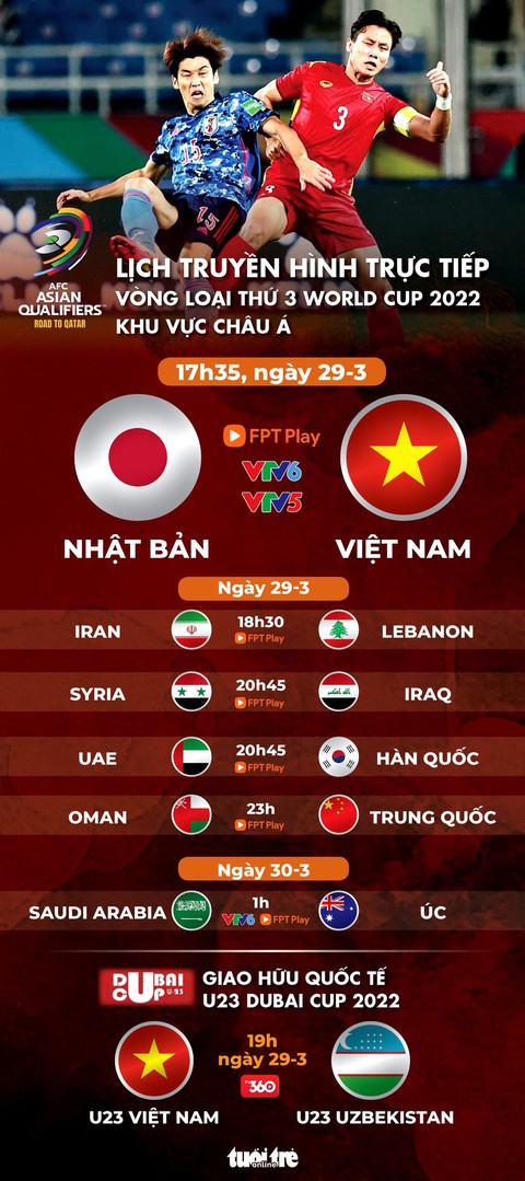 Lịch trực tiếp Việt Nam - Nhật Bản, U23 Việt Nam - U23 Uzbekistan - Ảnh 1. Lịch trực tiếp Việt Nam - Nhật Bản, U23 Việt Nam - U23 Uzbekistan - Ảnh 1.