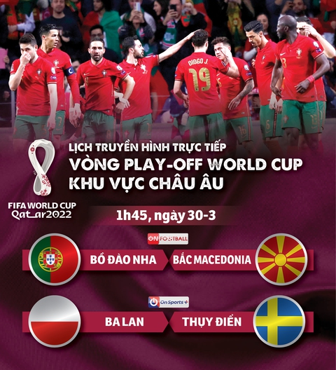 Lịch trực tiếp chung kết play-off tranh vé dự World Cup khu vực châu Âu - Ảnh 1. Lịch trực tiếp chung kết play-off tranh vé dự World Cup khu vực châu Âu - Ảnh 1.