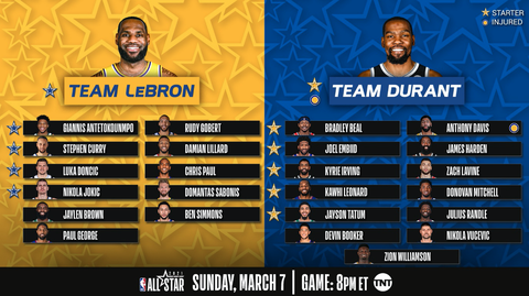 Sự kiện NBA All-Star - món giải trí được yêu thích - Ảnh 1. Sự kiện NBA All-Star - món giải trí được yêu thích - Ảnh 1.