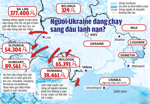 Nga - Ukraine vào vòng đàm phán thứ 2 - Ảnh 2. Nga - Ukraine vào vòng đàm phán thứ 2 - Ảnh 2.