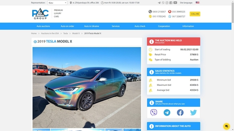 Vì sao Ukraine nhập khẩu nhiều xe điện cũ? - Ảnh 2. Vì sao Ukraine nhập khẩu nhiều xe điện cũ? - Ảnh 2.