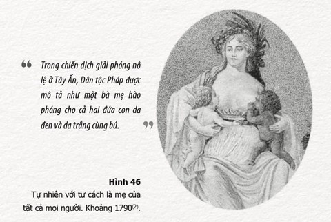 Lịch sử vú: Chỉ phụ nữ mới có thể làm nổi! - Ảnh 8. Lịch sử vú: Chỉ phụ nữ mới có thể làm nổi! - Ảnh 8.