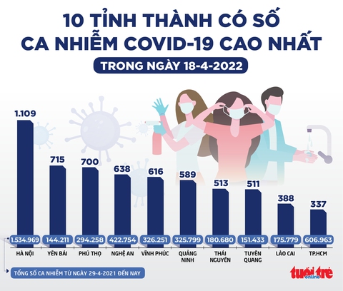 Tin sáng 19-4: Họp khẩn vì 4 ngày Kon Tum có 20 trận động đất; Giá vàng sẽ tăng, chứng khoán giảm? - Ảnh 2. Tin sáng 19-4: Họp khẩn vì 4 ngày Kon Tum có 20 trận động đất; Giá vàng sẽ tăng, chứng khoán giảm? - Ảnh 2.