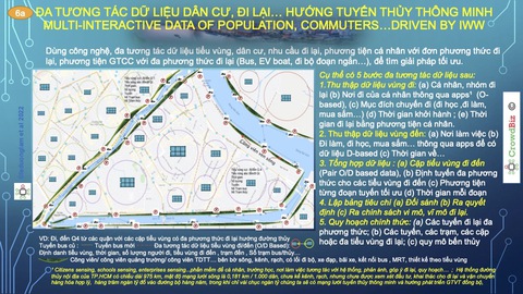 Quy hoạch và phát triển sông Sài Gòn - Hiệu quả lớn khi ứng dụng công nghệ - Ảnh 7. Quy hoạch và phát triển sông Sài Gòn - Hiệu quả lớn khi ứng dụng công nghệ - Ảnh 7.