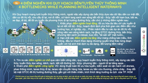 Quy hoạch và phát triển sông Sài Gòn - Hiệu quả lớn khi ứng dụng công nghệ - Ảnh 9. Quy hoạch và phát triển sông Sài Gòn - Hiệu quả lớn khi ứng dụng công nghệ - Ảnh 9.