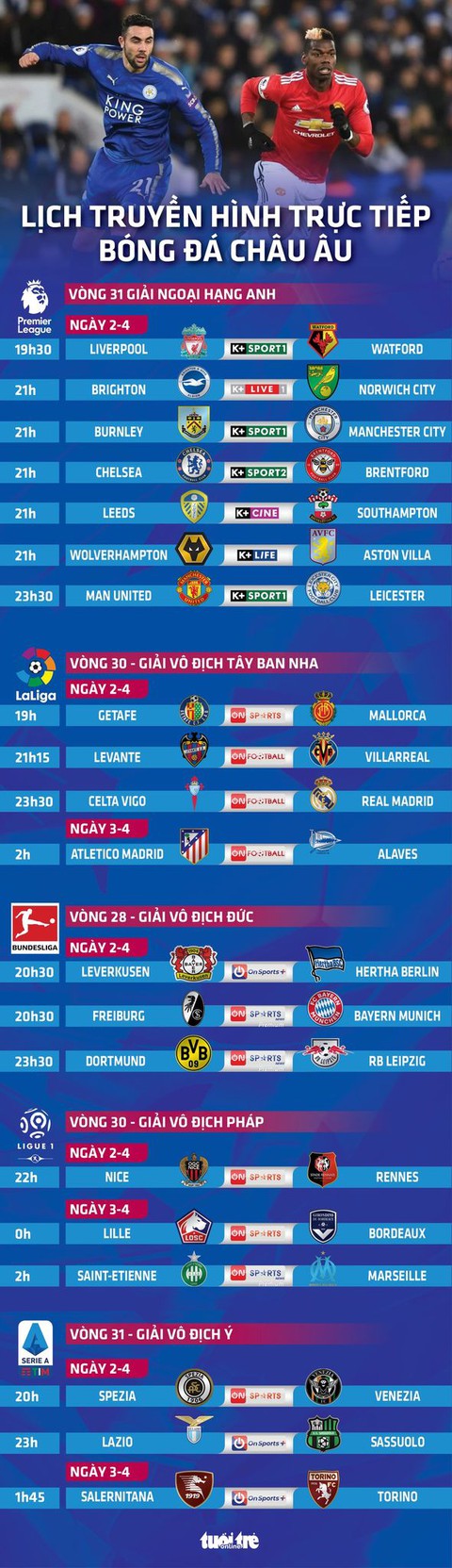 Lịch trực tiếp bóng đá châu Âu 2-4: Man United - Leicester - Ảnh 1. Lịch trực tiếp bóng đá châu Âu 2-4: Man United - Leicester - Ảnh 1.