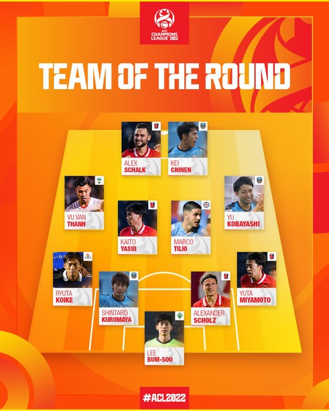 Văn Thanh vào đội hình tiêu biểu vòng 2 AFC Champions League - Ảnh 2. Văn Thanh vào đội hình tiêu biểu vòng 2 AFC Champions League - Ảnh 2.