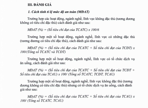 Cơ sở có mức độ an toàn phòng chống dịch dưới 70% phải ngưng hoạt động - Ảnh 1. Cơ sở có mức độ an toàn phòng chống dịch dưới 70% phải ngưng hoạt động - Ảnh 1.