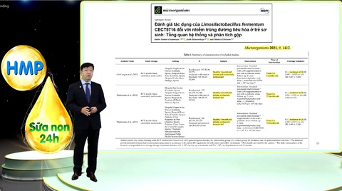 Hội thảo khoa học về tăng cường miễn dịch cho trẻ từ sữa non và lợi khuẩn HMP - Ảnh 2. Hội thảo khoa học về tăng cường miễn dịch cho trẻ từ sữa non và lợi khuẩn HMP - Ảnh 2.