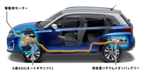 Từng bị khai tử tại Việt Nam, Suzuki Vitara âm thầm được nâng cấp dưới dạng bình cũ rượu mới - Ảnh 3. Từng bị khai tử tại Việt Nam, Suzuki Vitara âm thầm được nâng cấp dưới dạng bình cũ rượu mới - Ảnh 3.