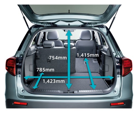 Từng bị khai tử tại Việt Nam, Suzuki Vitara âm thầm được nâng cấp dưới dạng bình cũ rượu mới - Ảnh 6. Từng bị khai tử tại Việt Nam, Suzuki Vitara âm thầm được nâng cấp dưới dạng bình cũ rượu mới - Ảnh 6.