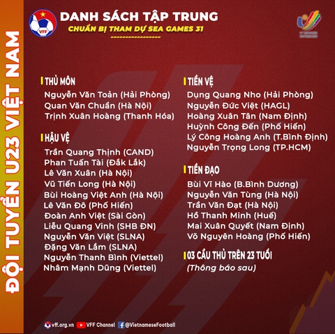 Danh sách 27 cầu thủ U23 Việt Nam chuẩn bị SEA Games 31, Quang Hải chưa có tên - Ảnh 2. Danh sách 27 cầu thủ U23 Việt Nam chuẩn bị SEA Games 31, Quang Hải chưa có tên - Ảnh 2.