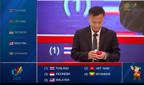 U23 Việt Nam cùng bảng với Indonesia, Myanmar và Philippines ở SEA Games 31 - Ảnh 6. U23 Việt Nam cùng bảng với Indonesia, Myanmar và Philippines ở SEA Games 31 - Ảnh 6.
